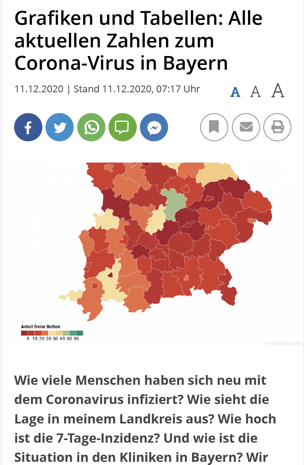 7-Tage.Inz_-LkrRegen11-12-2020